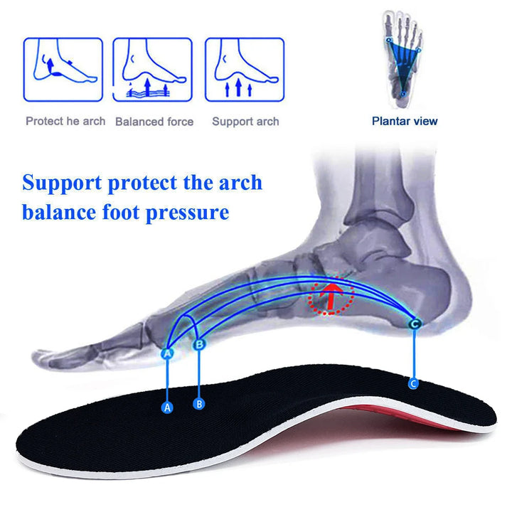 Orthotic Insole Arch Support Flatfoot Orthopedic Insoles