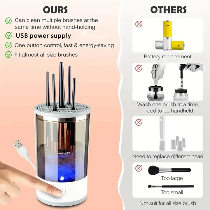 Portable USB Electric Makeup Brush Cleaner